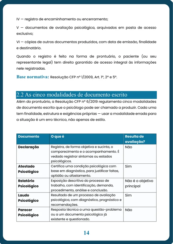 As 5 modalidades de documento