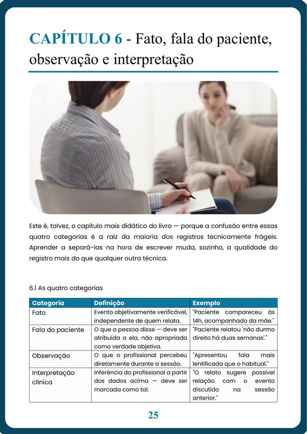 Fato, fala, observação e interpretação